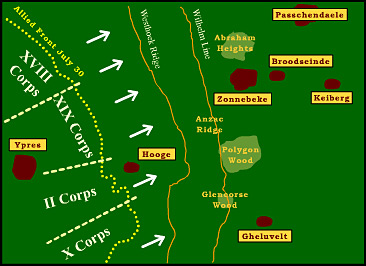 Westhoek Ridge